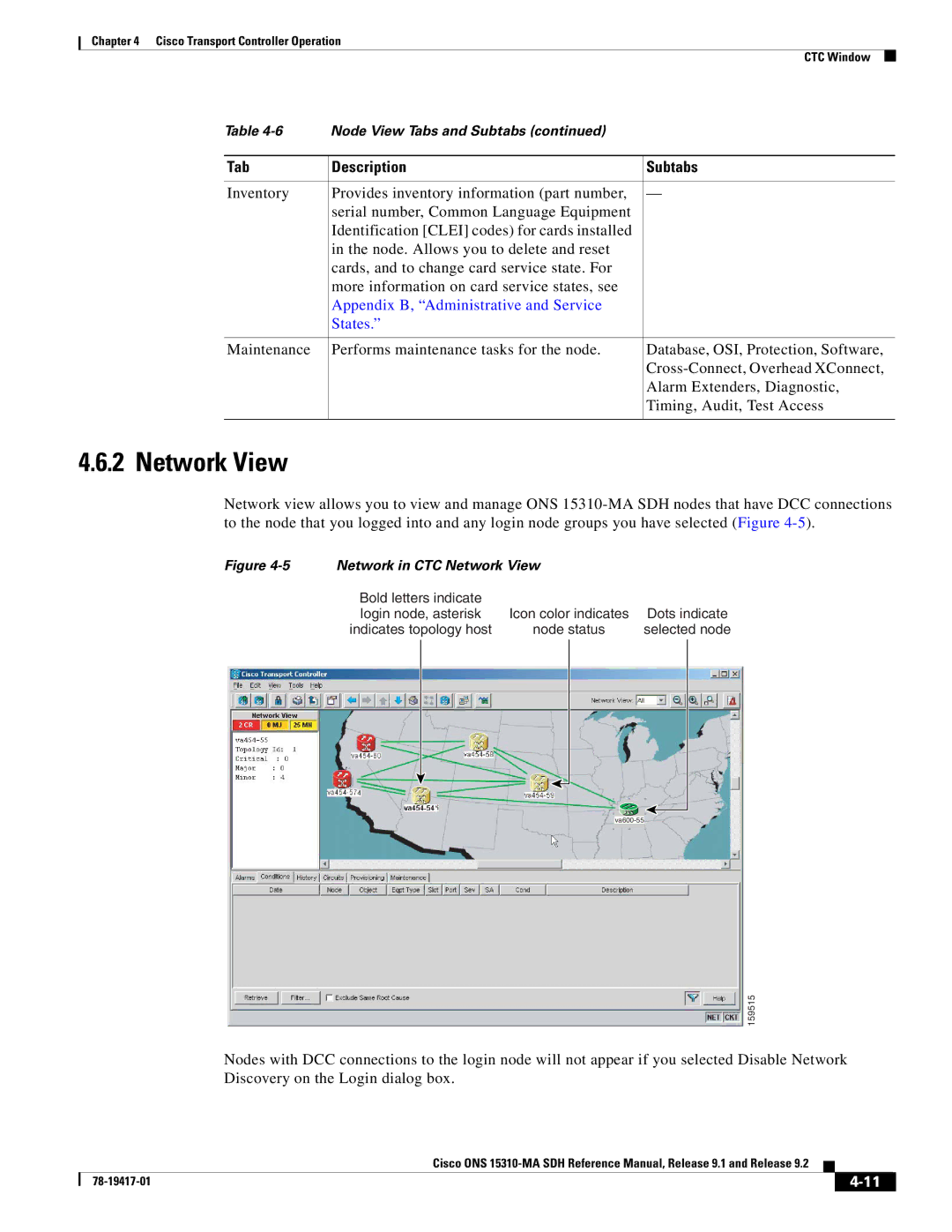 Cisco Systems 15310-MA manual Network View, Appendix B, Administrative and Service States 