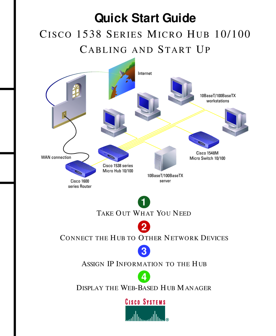 Cisco Systems 1538 quick start Quick Start Guide 