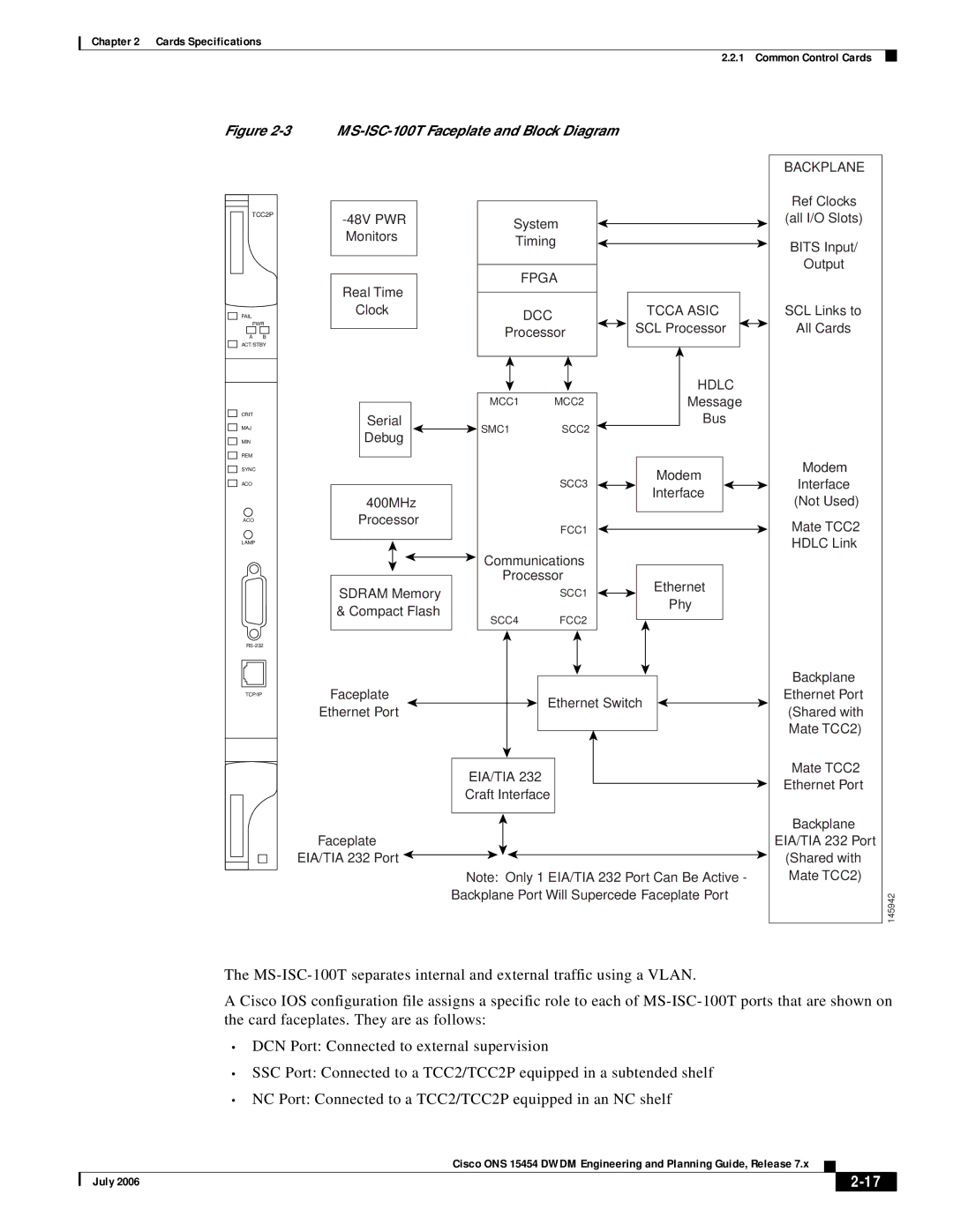 Cisco Systems 15454 specifications MS-ISC-100T Faceplate and Block Diagram 