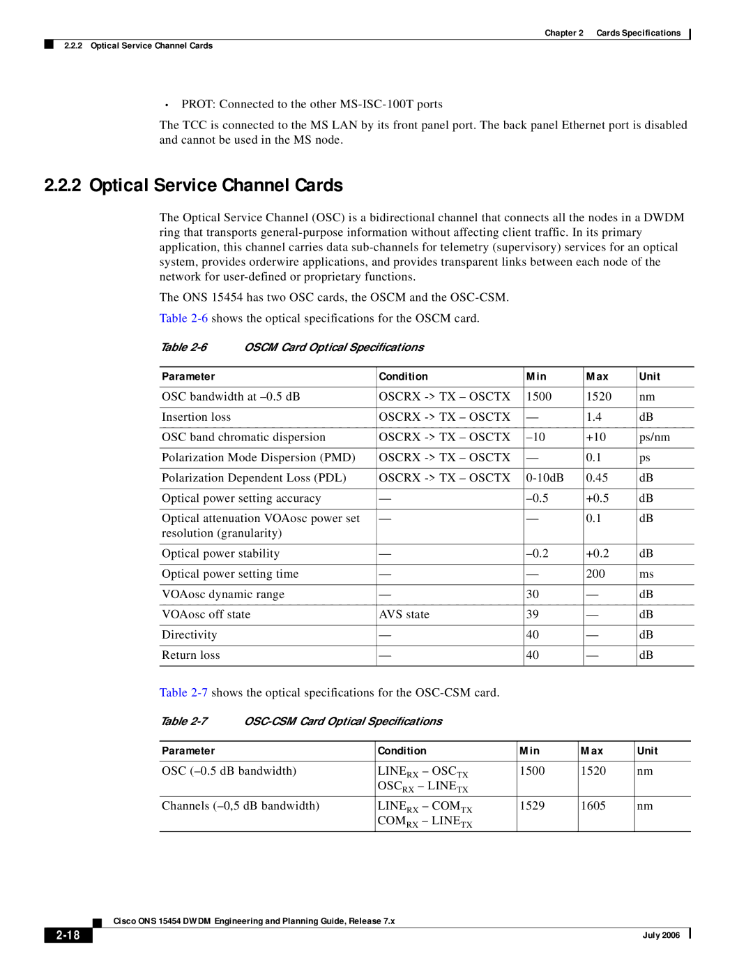 Cisco Systems 15454 specifications Optical Service Channel Cards, Parameter Condition Min Max Unit 