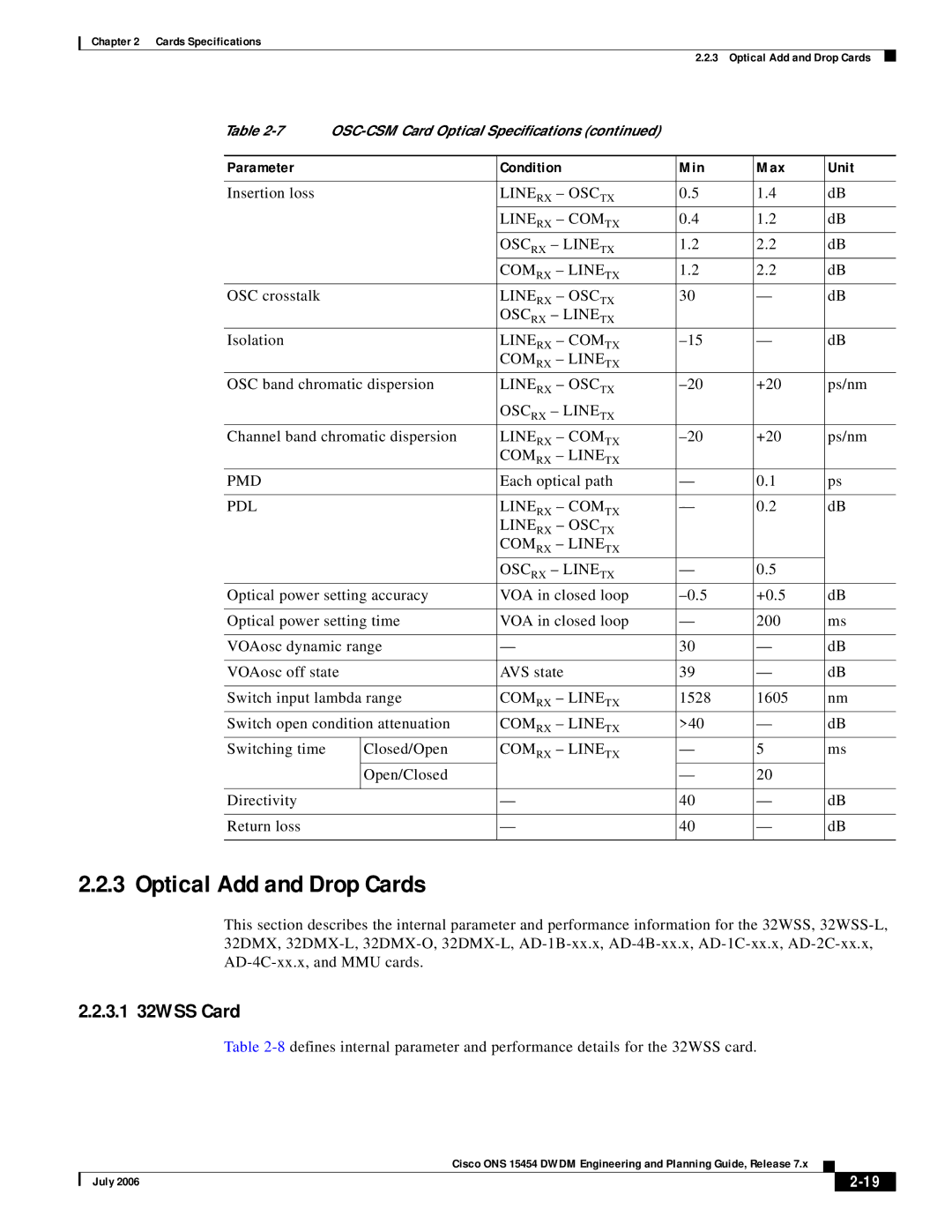 Cisco Systems 15454 specifications Optical Add and Drop Cards, 3.1 32WSS Card, Line OSC COM, COM Line PMD, PDL Line COM OSC 