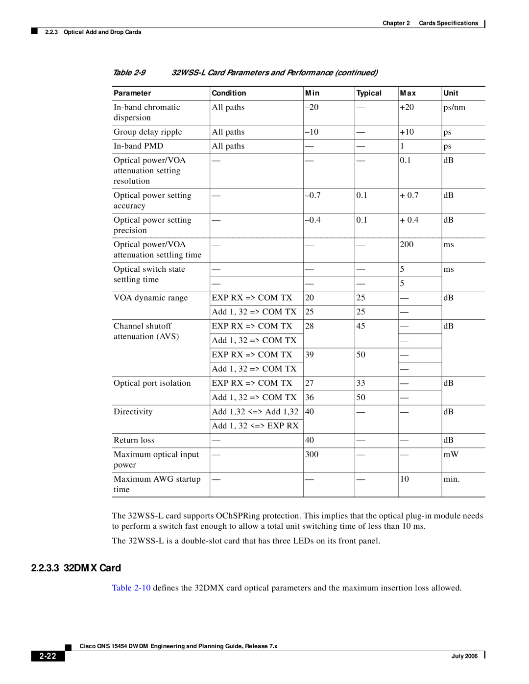 Cisco Systems 15454 specifications 3.3 32DMX Card, Parameter Condition Min Typical Max Unit 