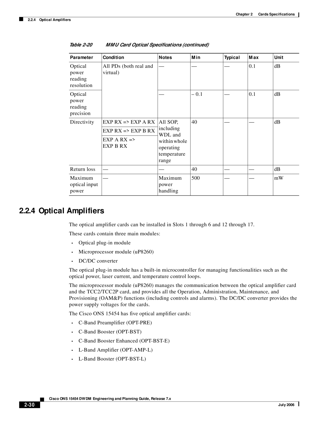 Cisco Systems 15454 specifications Optical Amplifiers, EXP RX = EXP a RX, Exp Rx = Exp B Rx 