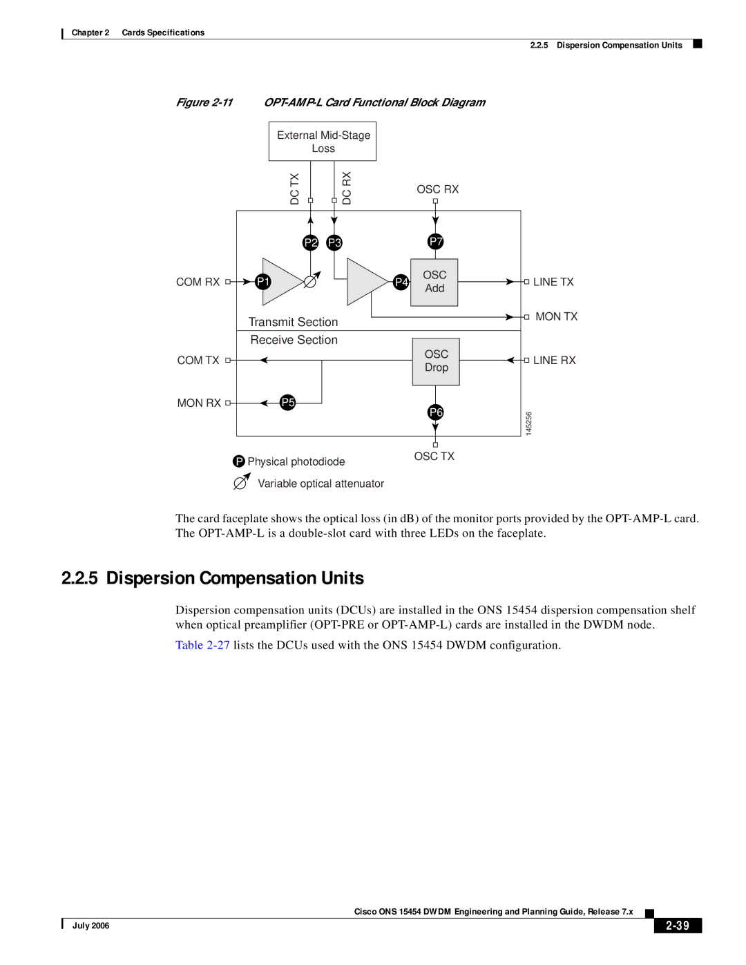 Cisco Systems 15454 specifications Dispersion Compensation Units, Receive Section 