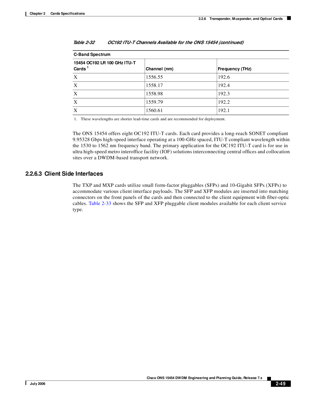 Cisco Systems 15454 specifications Client Side Interfaces 