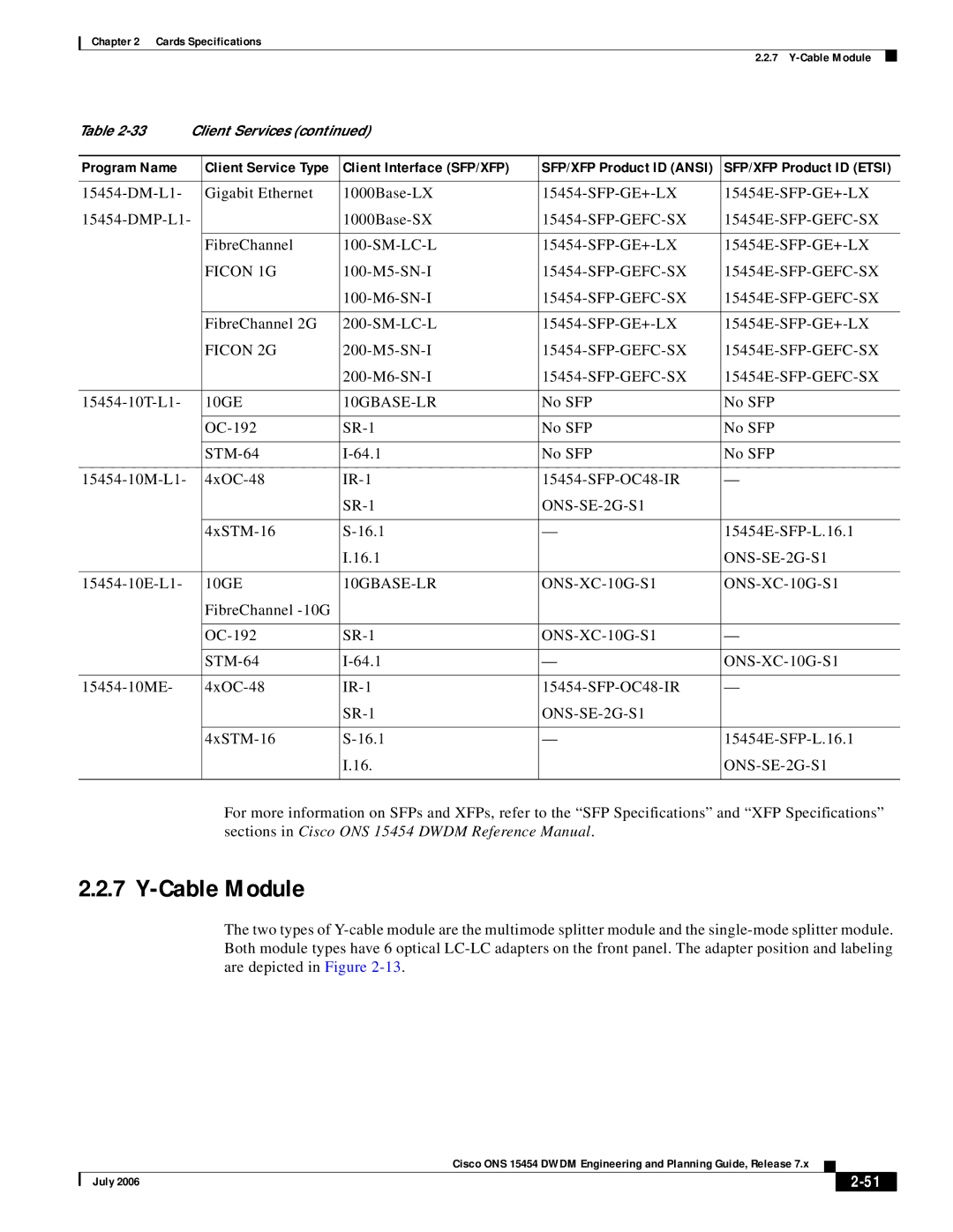 Cisco Systems 15454 specifications Cable Module, Client Interface SFP/XFP, 10GBASE-LR ONS-XC-10G-S1 