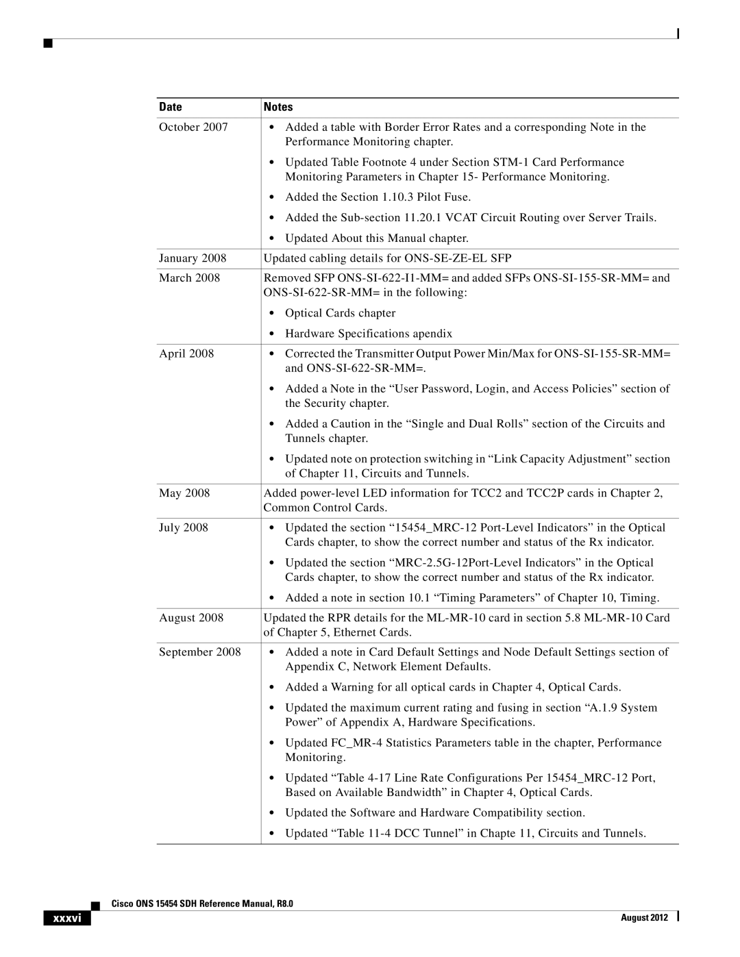 Cisco Systems 15454 specifications Xxxvi 