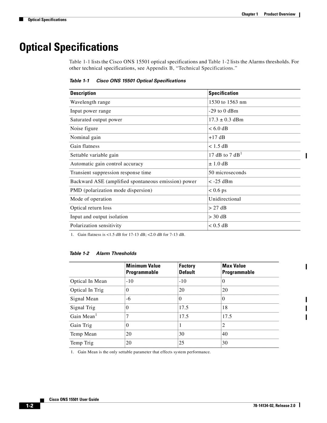 Cisco Systems 15501 manual Optical Specifications, Description Specification 