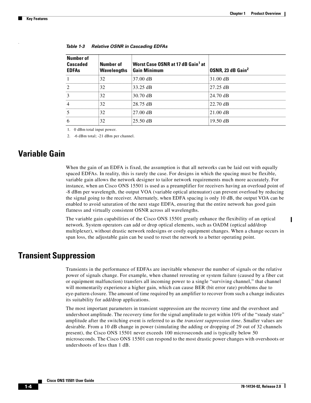 Cisco Systems 15501 manual Variable Gain, Transient Suppression, Number 