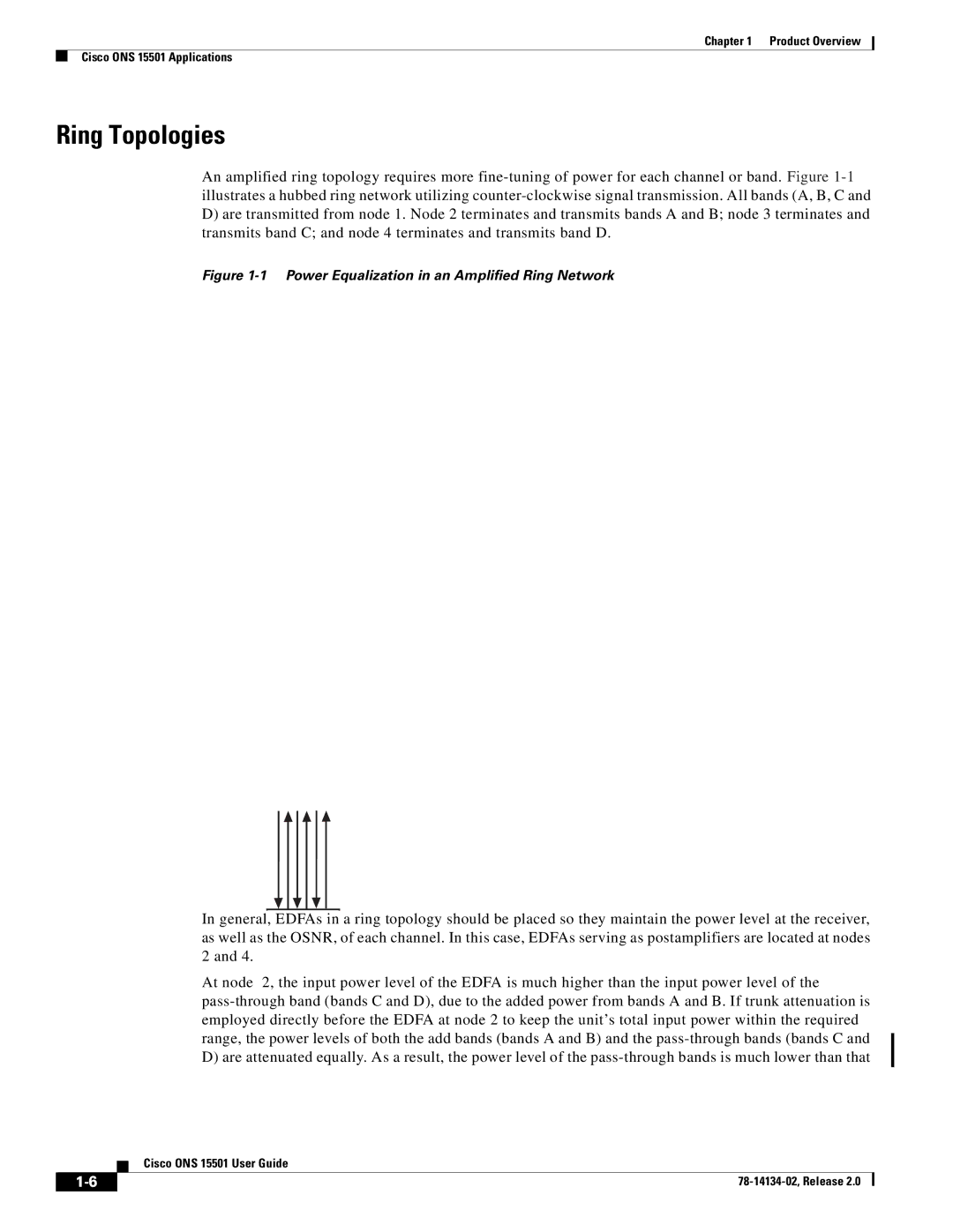 Cisco Systems 15501 manual Ring Topologies, Power Equalization in an Amplified Ring Network 