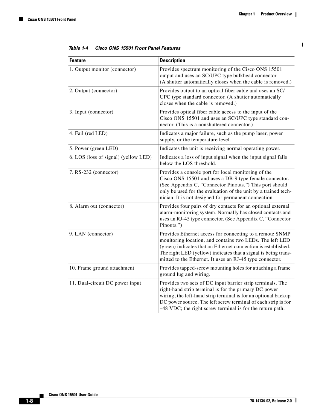 Cisco Systems 15501 manual Feature Description, See Appendix C, Connector Pinouts. This port should 