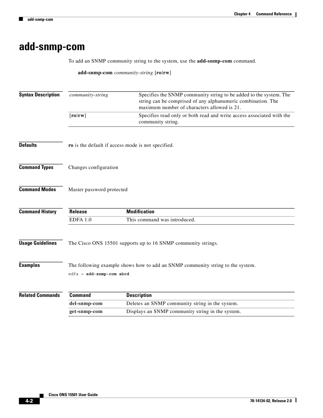 Cisco Systems 15501 manual Add-snmp-com, Rorw 