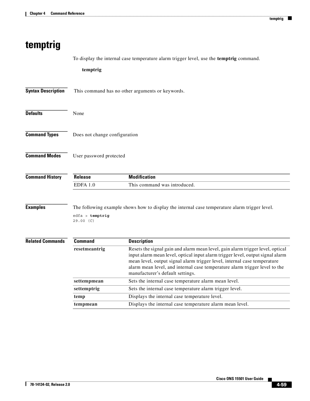 Cisco Systems 15501 manual Temptrig 