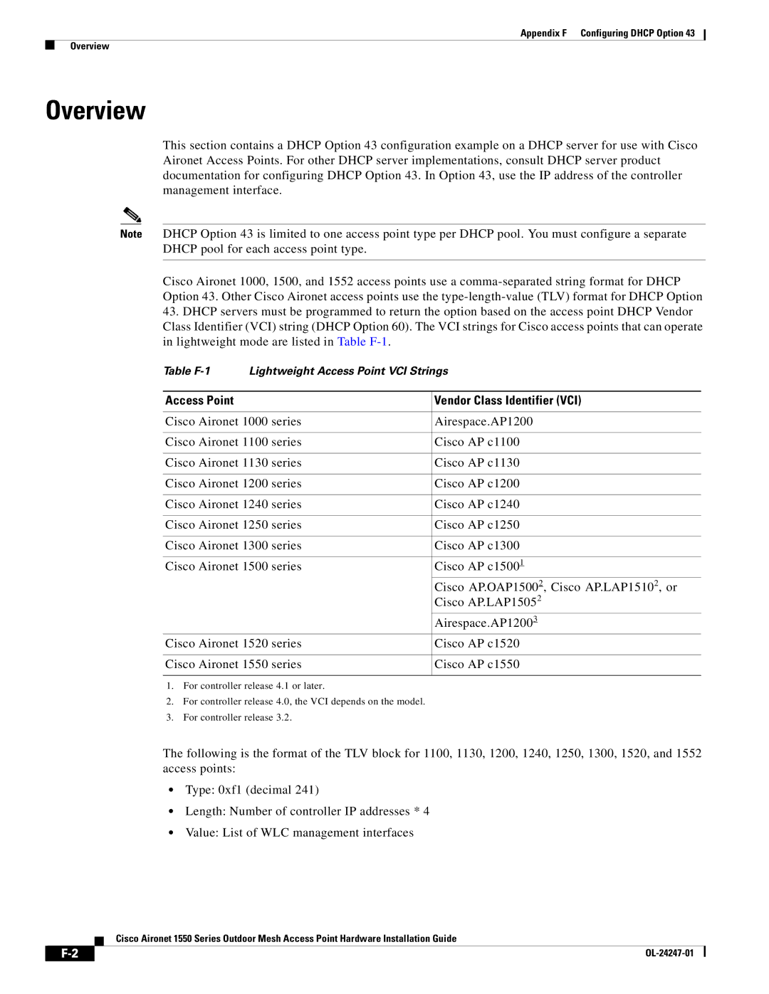 Cisco Systems AIRCAP1552HAK9, 1550 manual Overview, Access Point Vendor Class Identifier VCI 