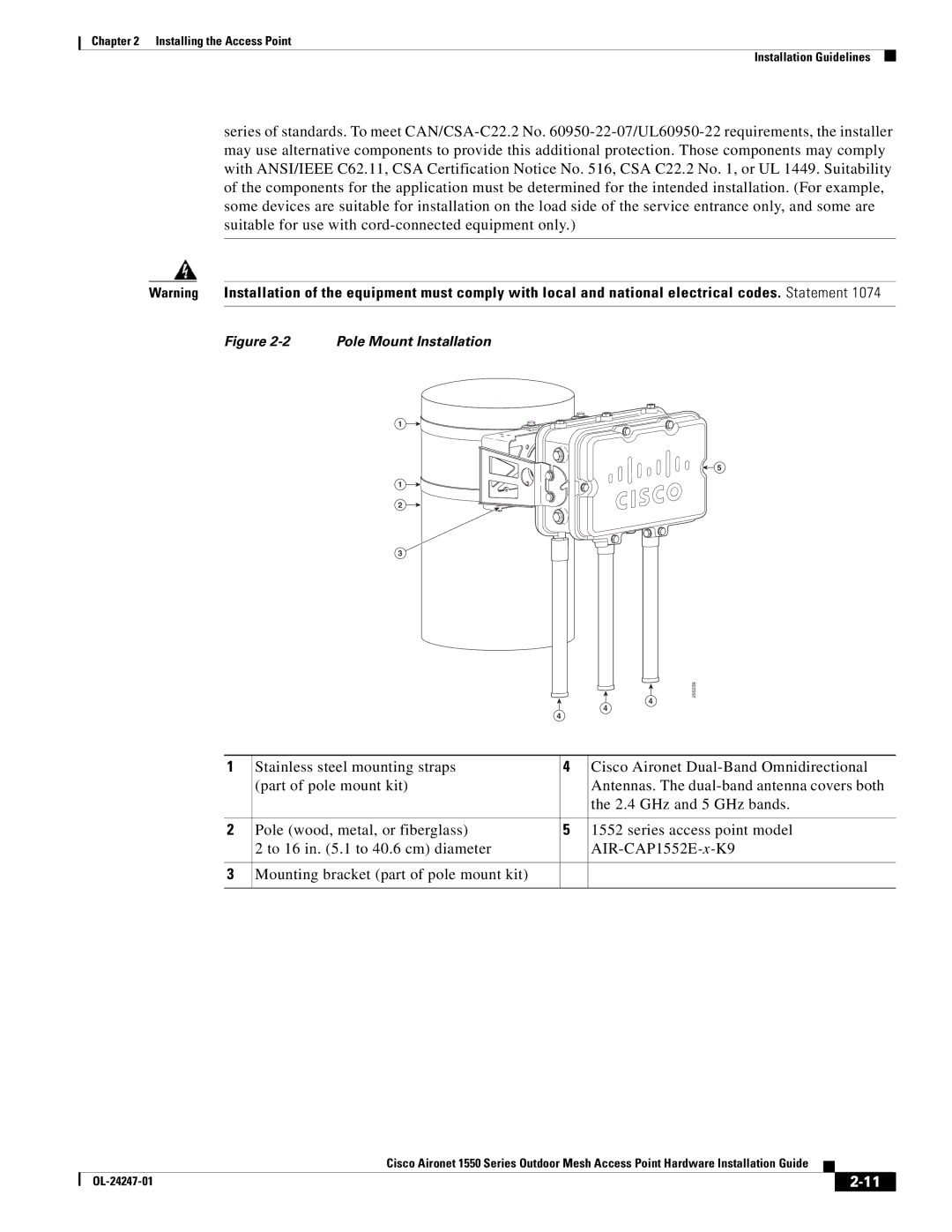 Cisco Systems AIRCAP1552HAK9, 1550 manual Pole Mount Installation 