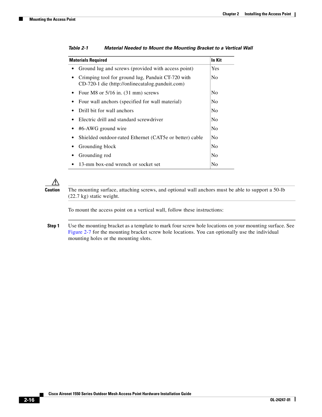 Cisco Systems 1550, AIRCAP1552HAK9 manual Materials Required Kit 