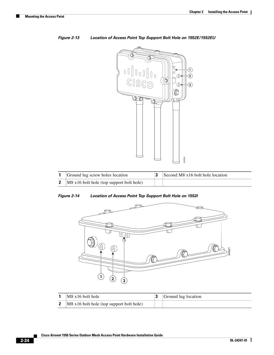 Cisco Systems AIRCAP1552HAK9, 1550 manual Location of Access Point Top Support Bolt Hole on 