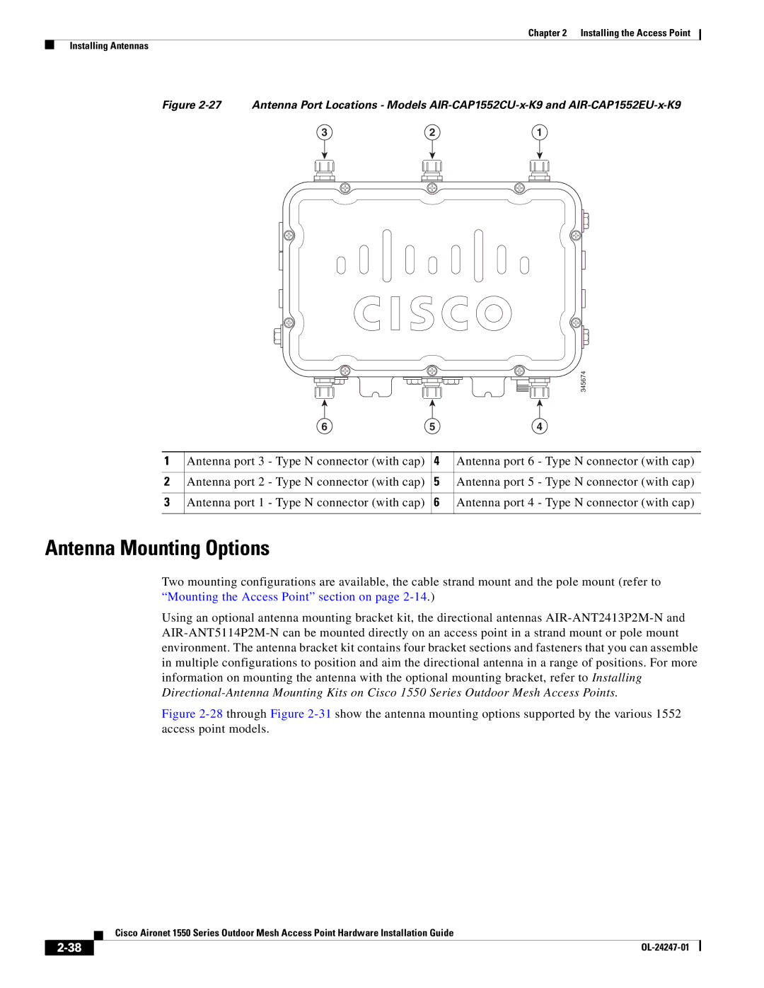 Cisco Systems AIRCAP1552HAK9, 1550 manual Antenna Mounting Options 