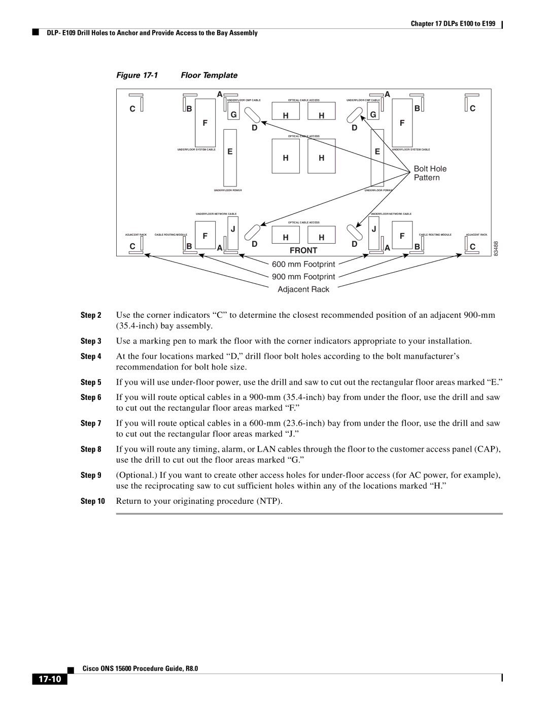 Cisco Systems 15600 manual 17-10, Bolt Hole Pattern 