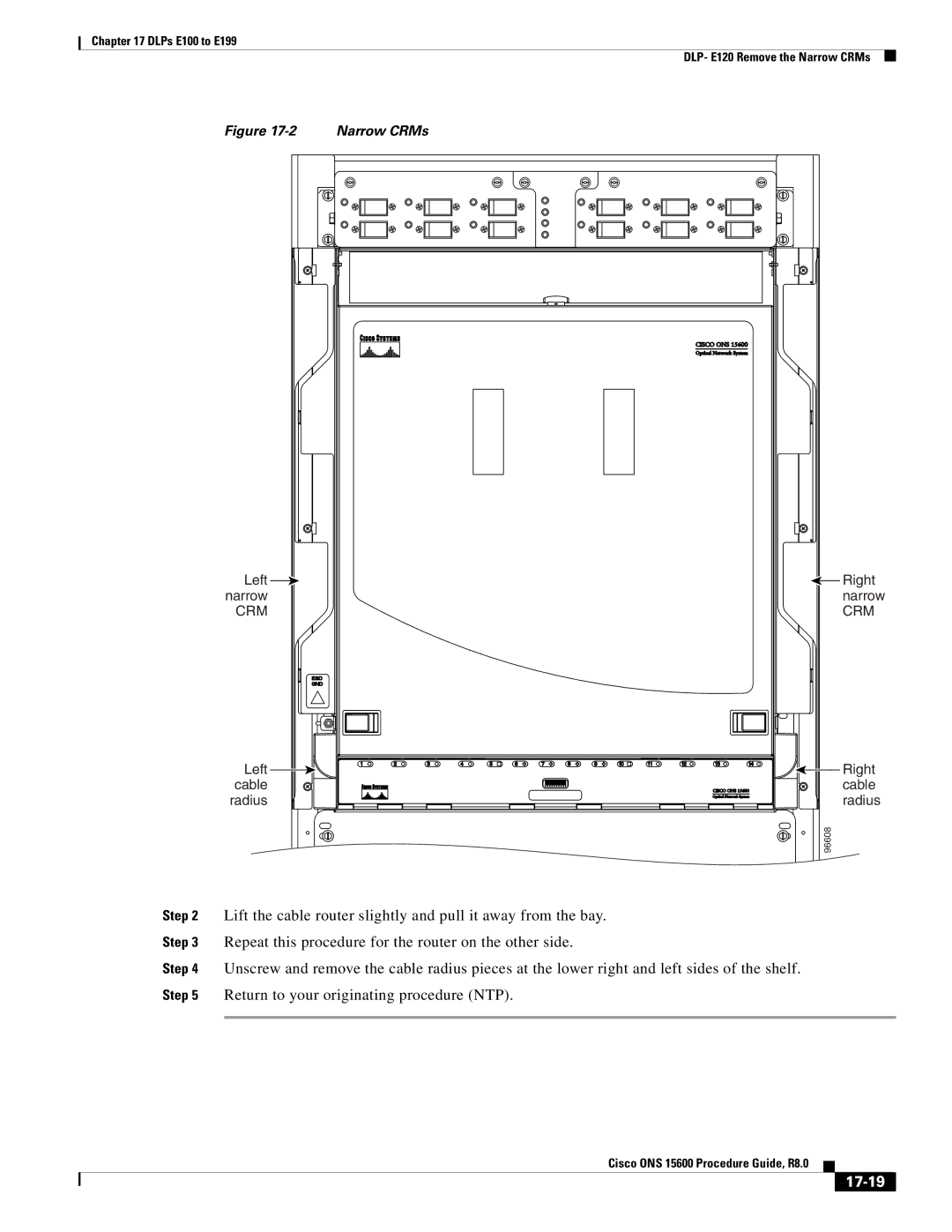 Cisco Systems 15600 manual 17-19 