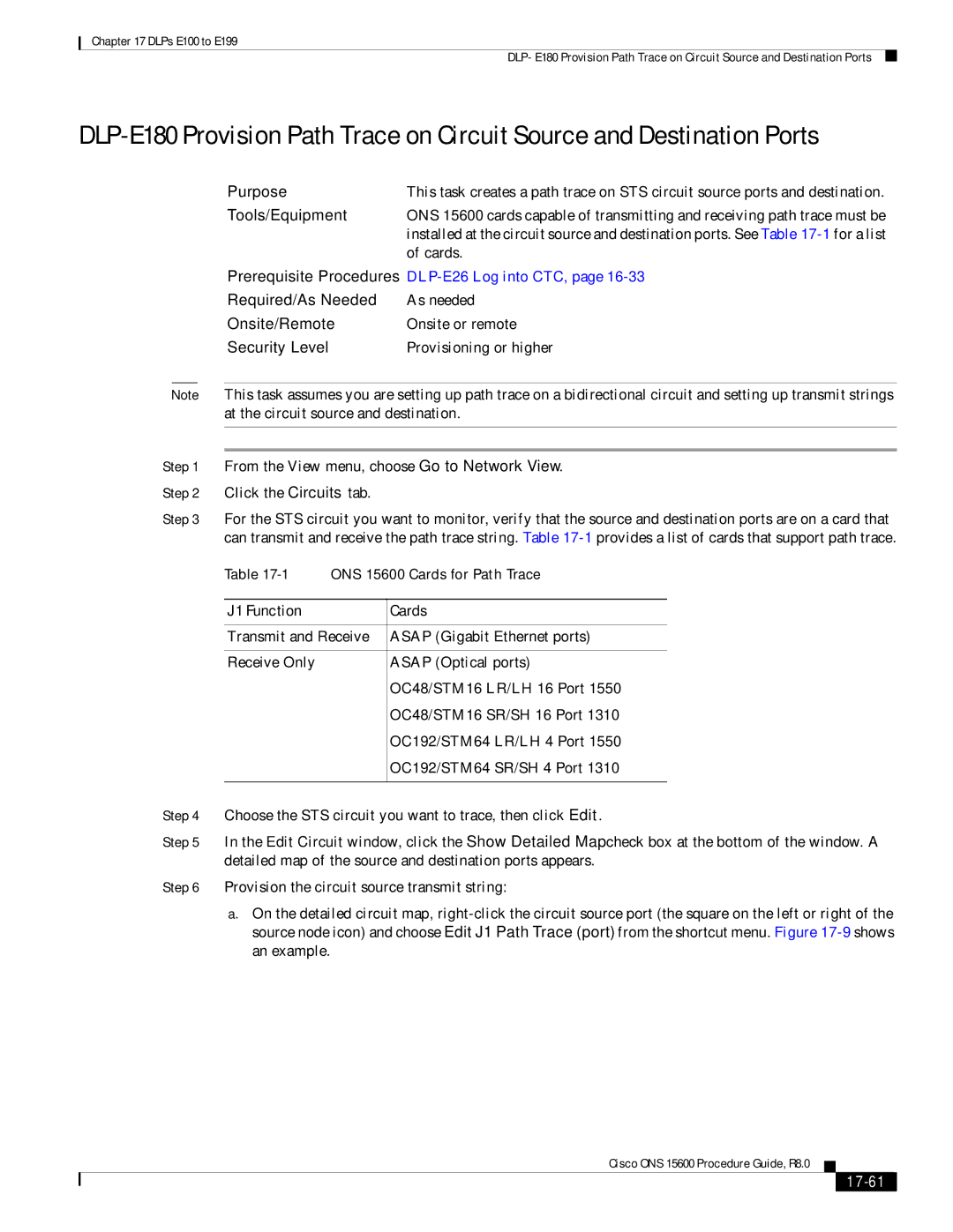 Cisco Systems 15600 manual J1 Function Cards, 17-61 