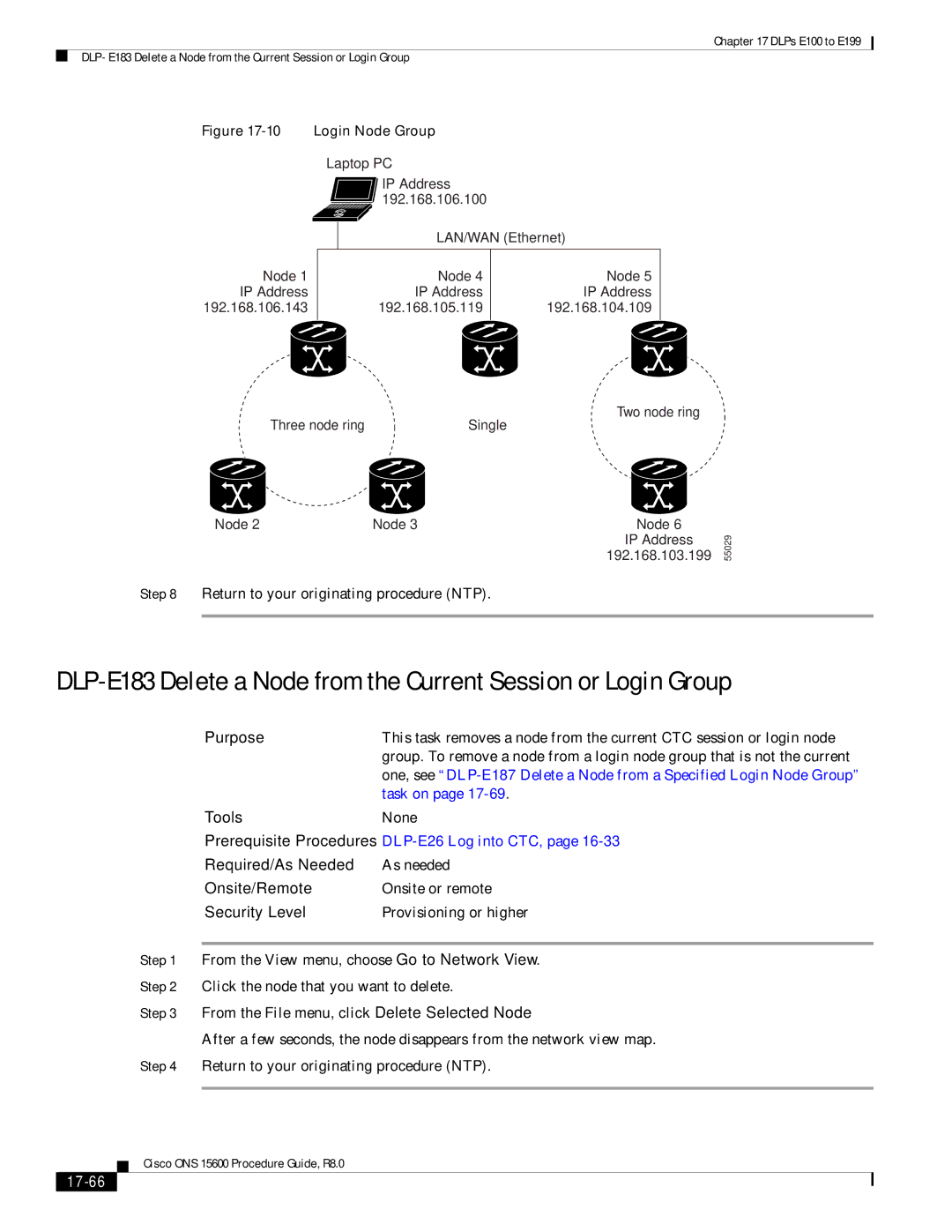 Cisco Systems 15600 manual Tools, 17-66 