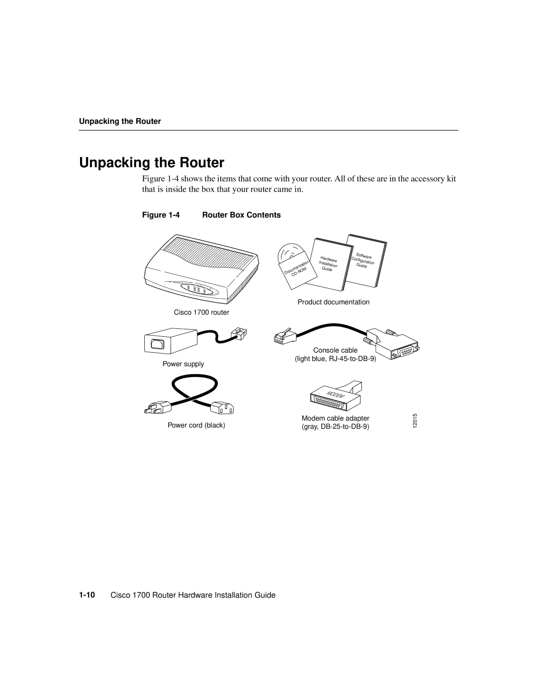 Cisco Systems 1700 manual Unpacking the Router 