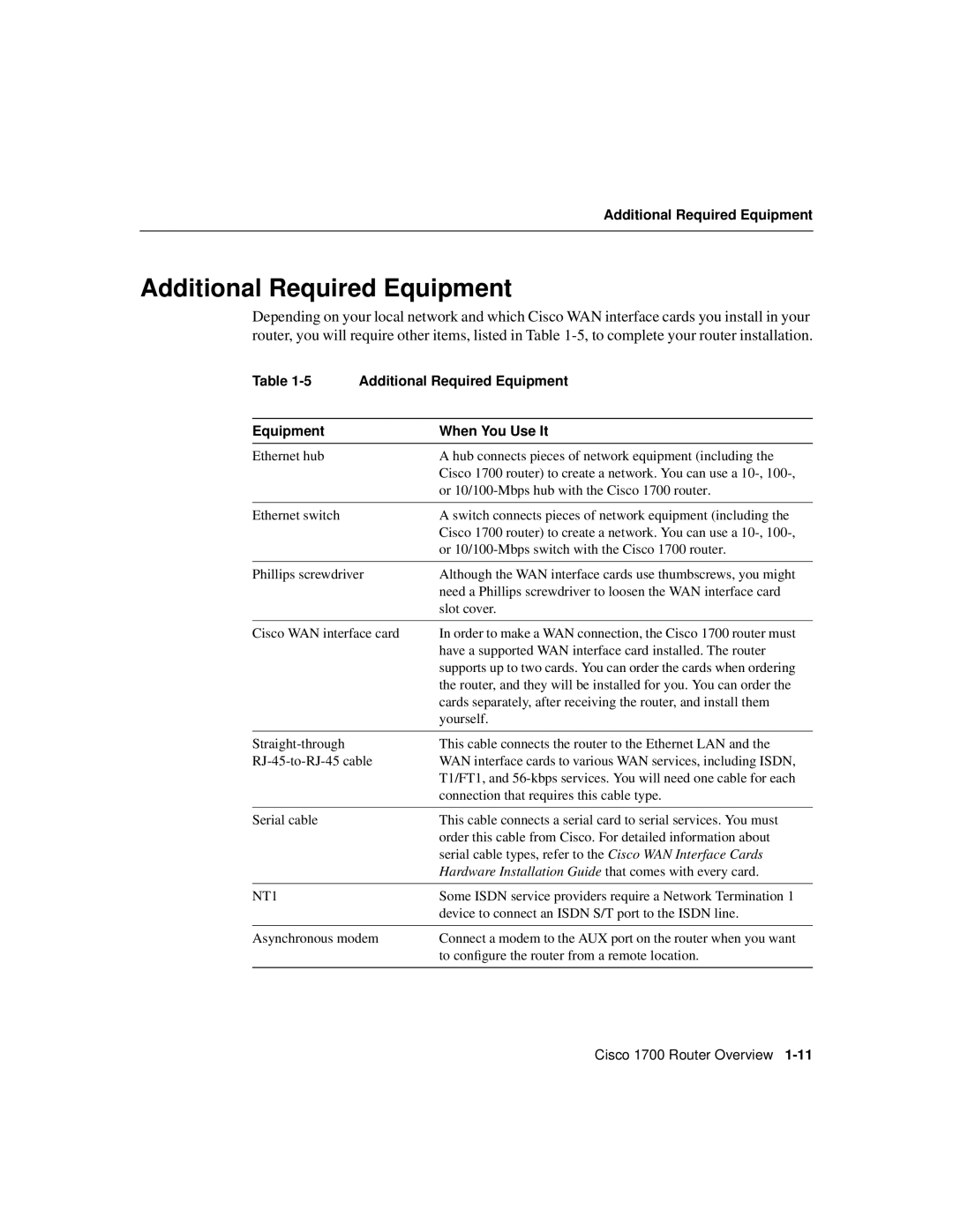 Cisco Systems 1700 manual Additional Required Equipment When You Use It, NT1 