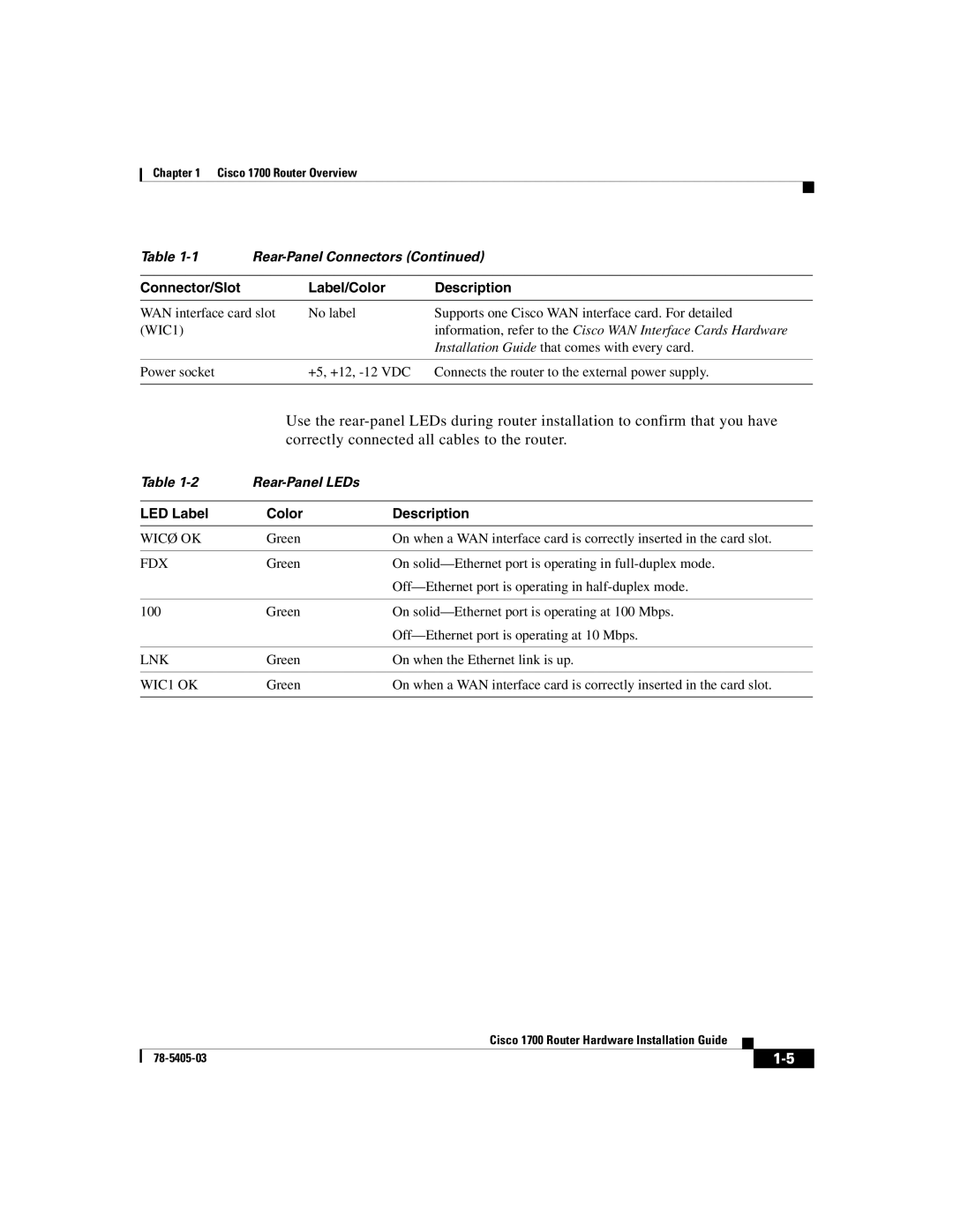 Cisco Systems 1700 manual Rear-Panel LEDs, LED Label Color Description 