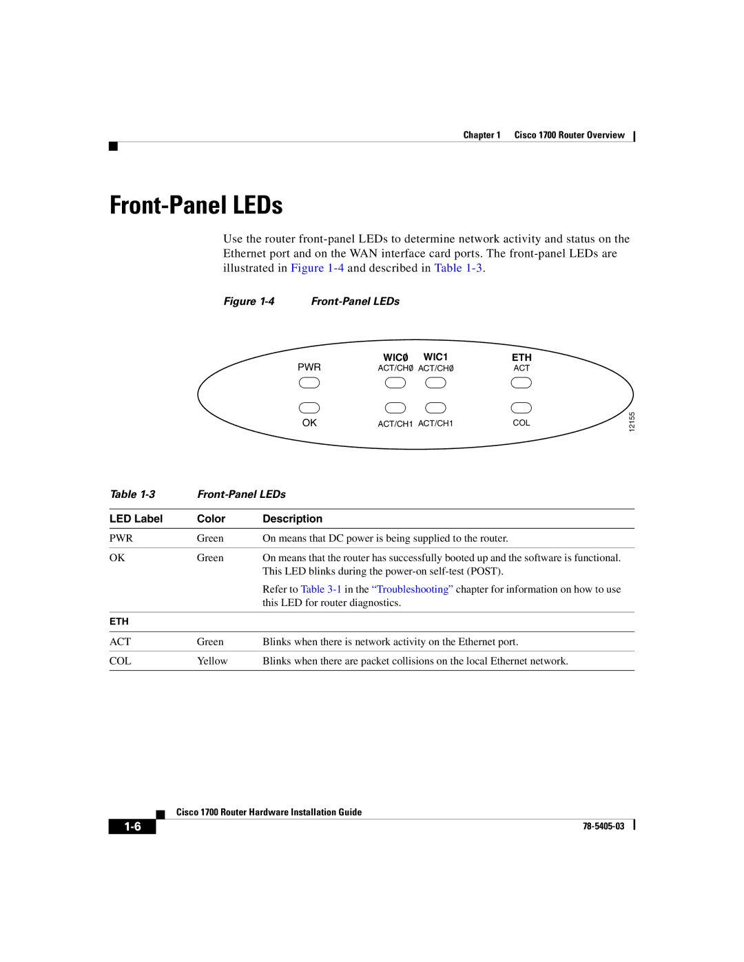 Cisco Systems 1700 manual Front-Panel LEDs, Pwr, Act, Col 