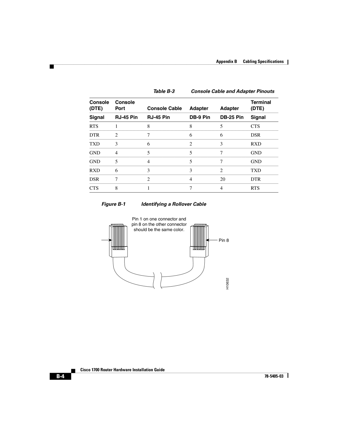 Cisco Systems 1700 manual Table B-3 Console Cable and Adapter Pinouts, Console Terminal, Port Console Cable Adapter 