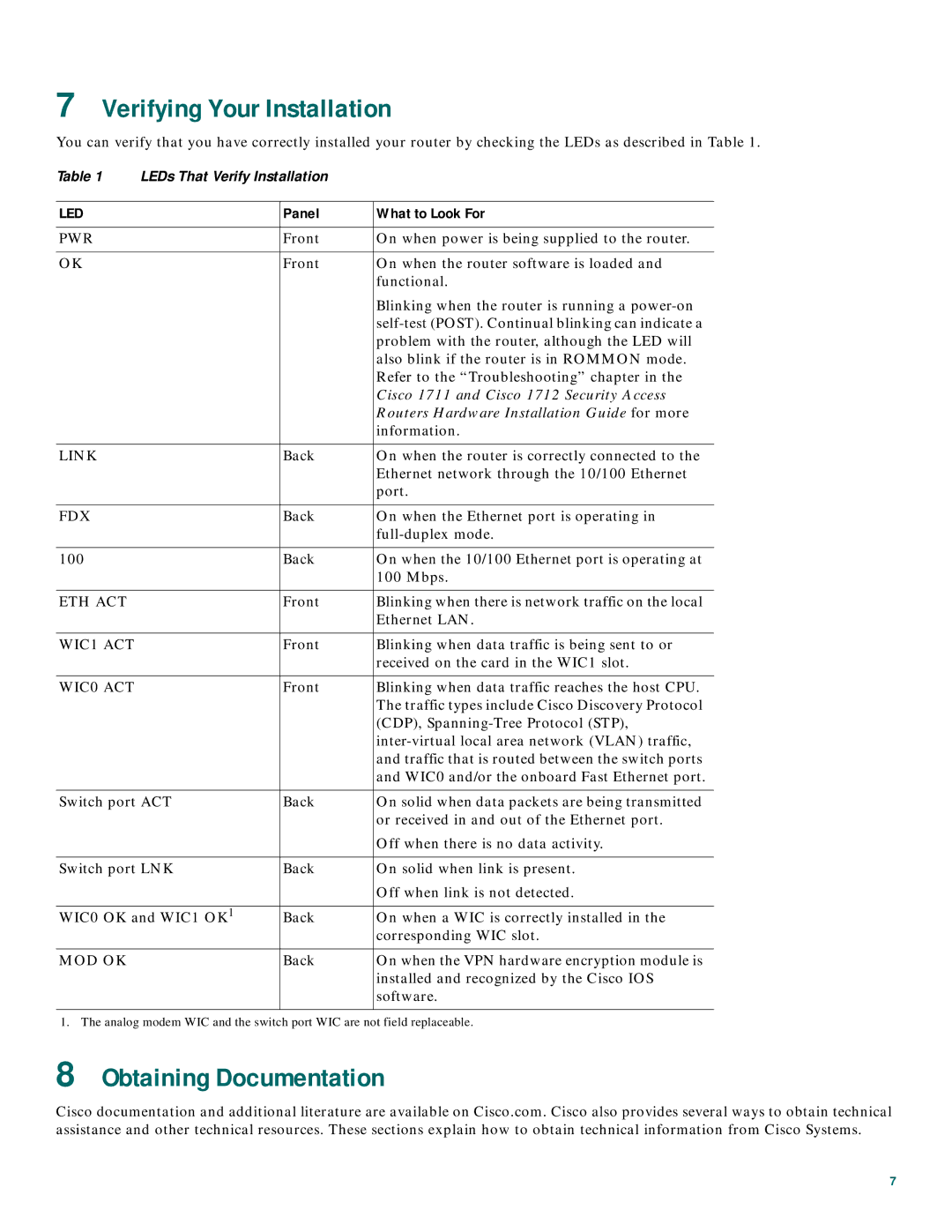 Cisco Systems 1711, 1712 quick start Verifying Your Installation, Obtaining Documentation, Panel What to Look For 