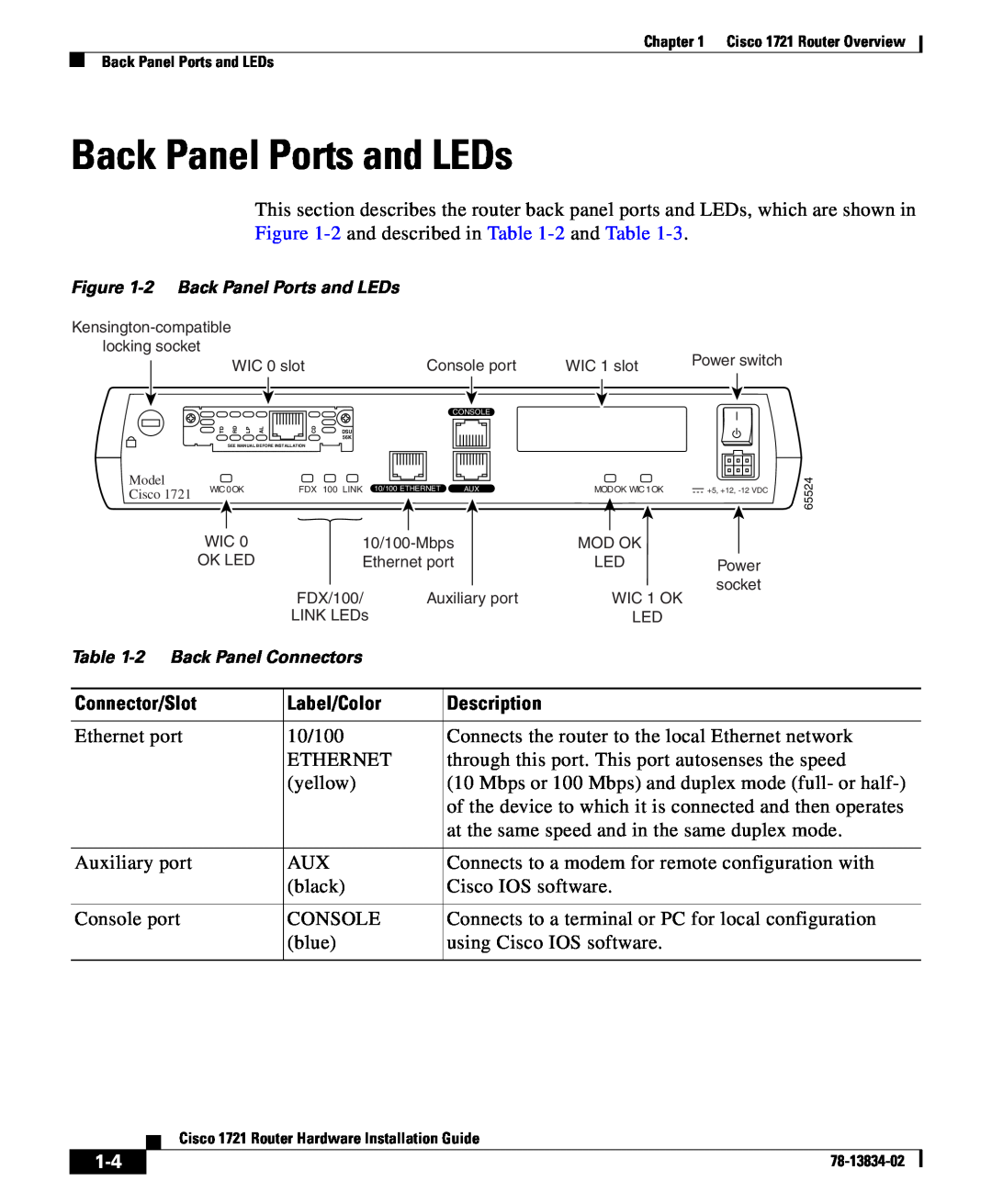 Cisco Systems 1721 Connector/Slot, Label/Color, Description, 2 Back Panel Ports and LEDs, 2 Back Panel Connectors 