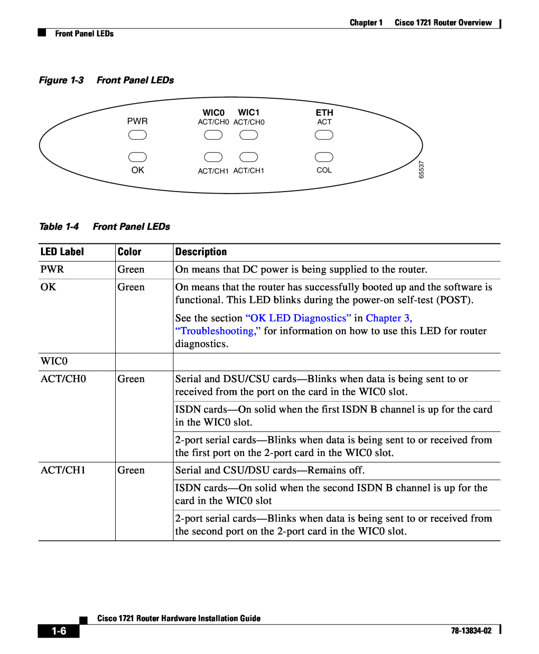 Cisco Systems 1721 See the section “OK LED Diagnostics” in Chapter, LED Label, Color, Description, 3 Front Panel LEDs 