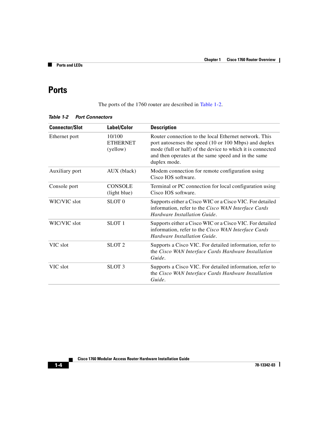 Cisco Systems 1760 manual Ports, Connector/Slot Label/Color Description, Ethernet, Console 