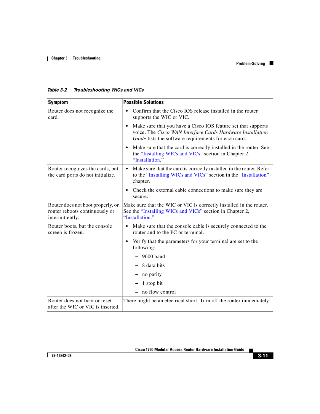 Cisco Systems 1760 manual Symptom Possible Solutions, Voice. The Cisco WAN Interface Cards Hardware Installation 