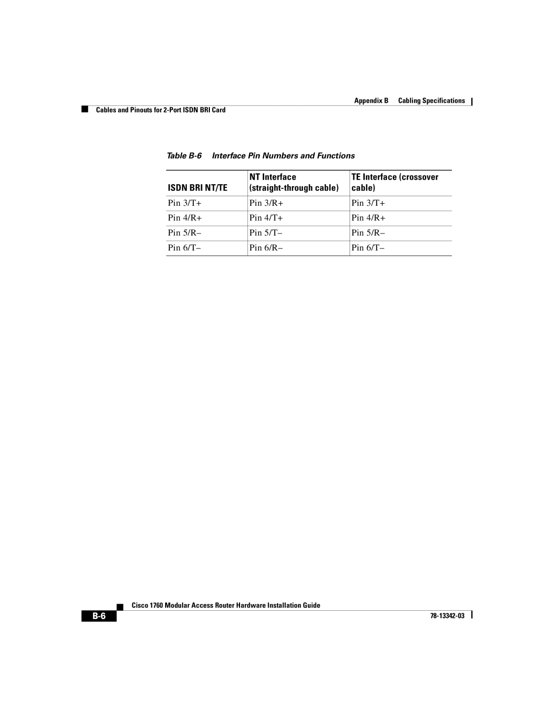 Cisco Systems 1760 manual NT Interface TE Interface crossover, Isdn BRI NT/TE, Straight-through cable Cable 