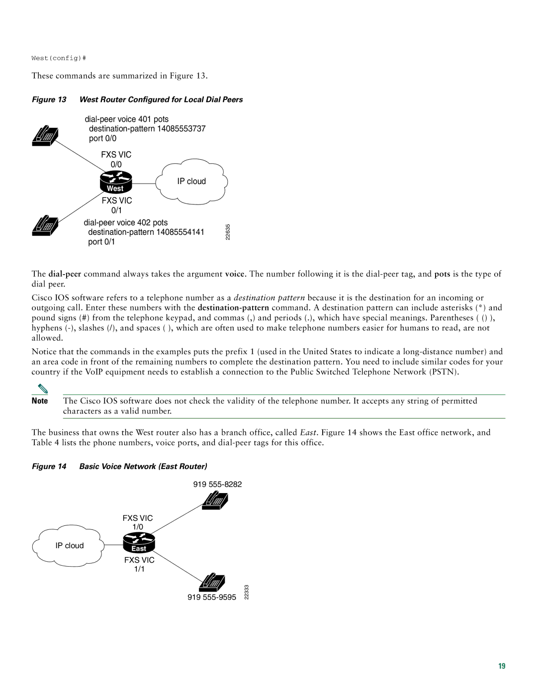 Cisco Systems 1760 quick start Fxs Vic 