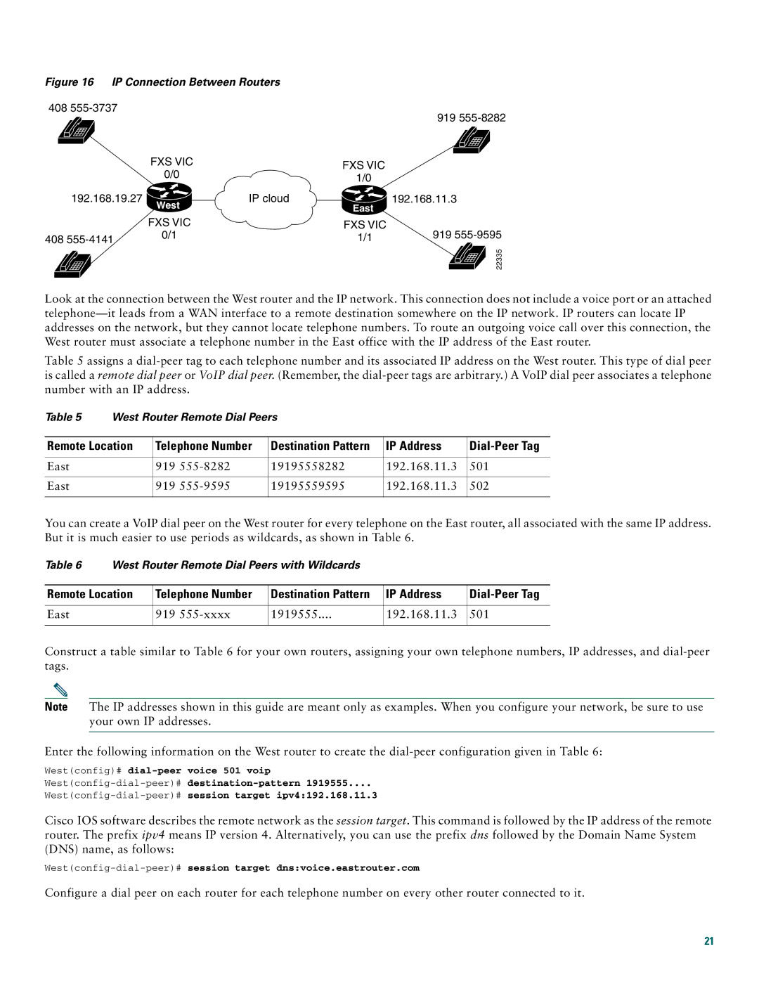 Cisco Systems 1760 quick start Remote Location, Destination Pattern IP Address Dial-Peer Tag 