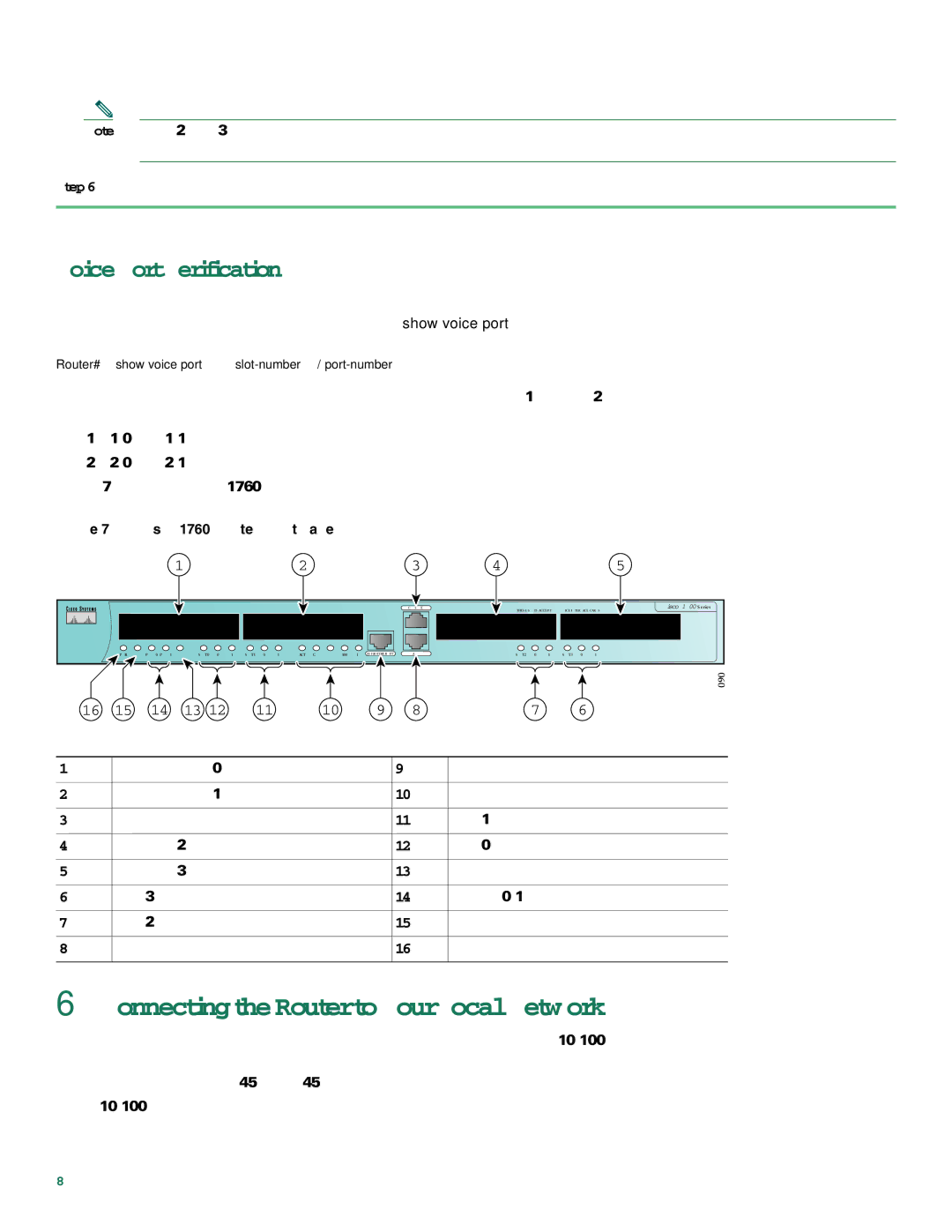 Cisco Systems 1760 quick start Connecting the Router to Your Local Network, Voice Port Verification 