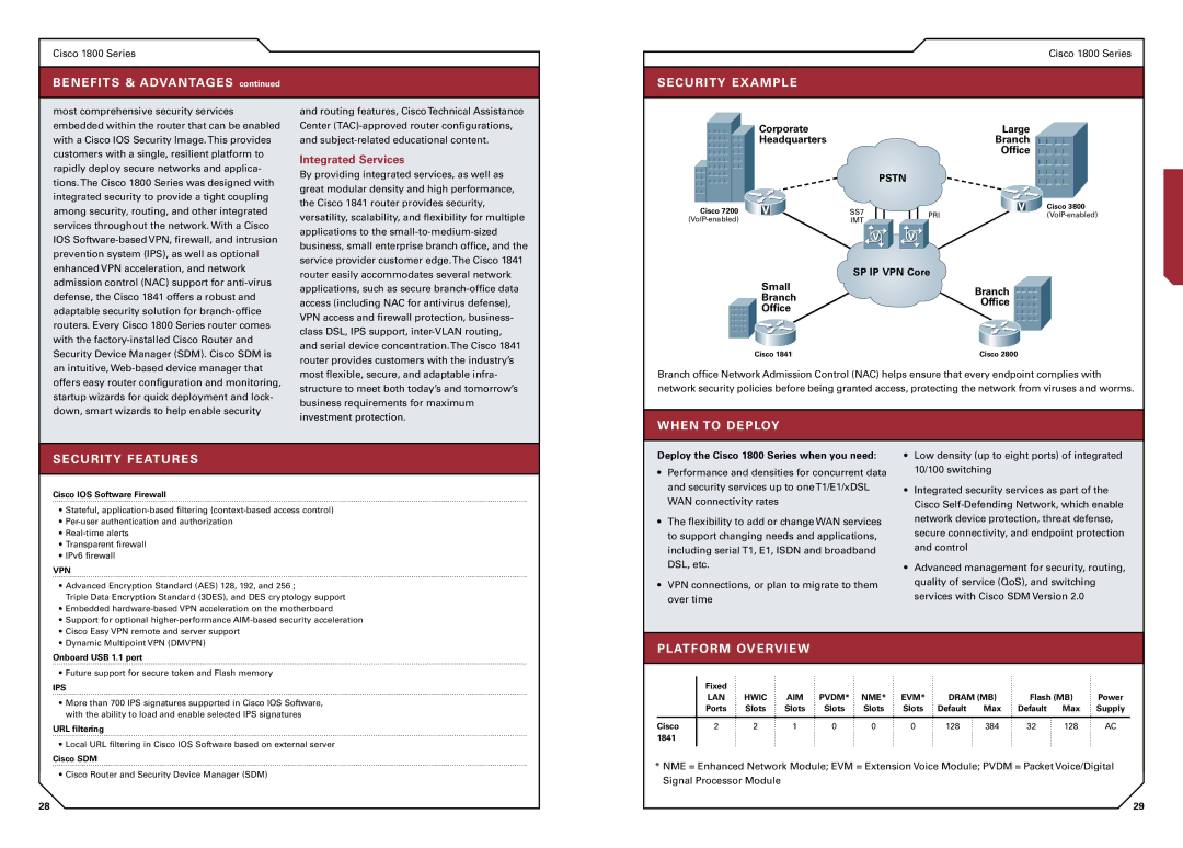 Cisco Systems 7300, 3700, 7200 When to Deploy Security Features, Deploy the Cisco 1800 Series when you need, Ips, Lan 