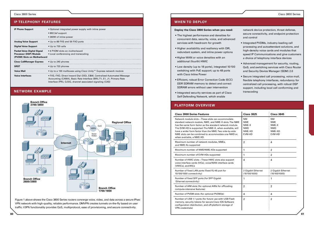 Cisco Systems 1800 IP Telephony Features, Deploy the Cisco 3800 Series when you need, Cisco 3800 Series Features, Srst 