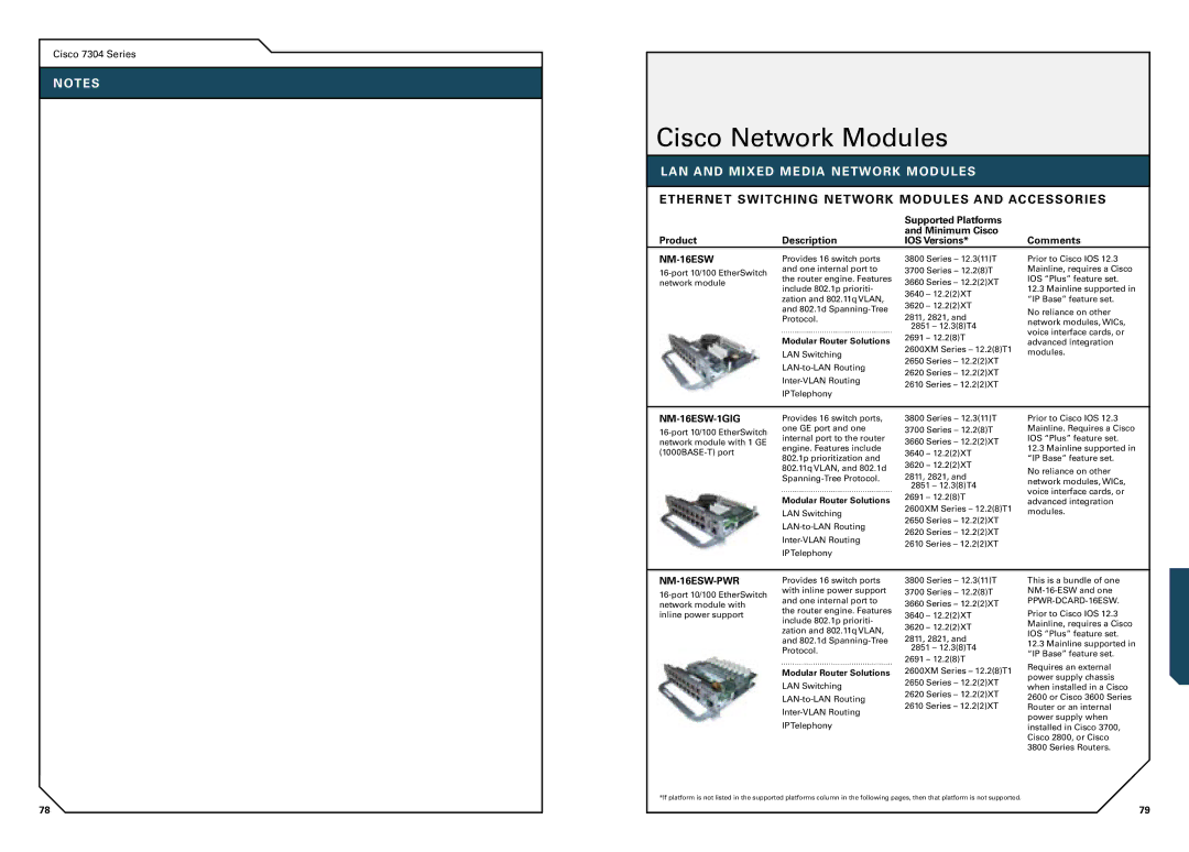 Cisco Systems 1800, 7300 Cisco Network Modules, LAN and Mixed Media Network Modules, NM-16ESW-1GIG, NM-16ESW-PWR 