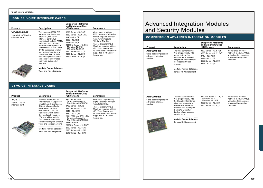 Cisco Systems 2800, 1800, 7300, 3700, 7200, SOHO Advanced Integration Modules and Security Modules, J1 Voice Interface Cards 