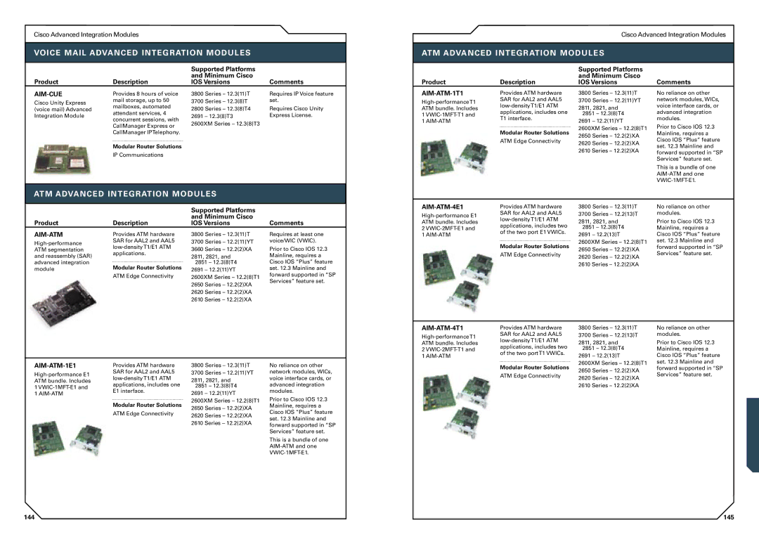 Cisco Systems 7300, 1800, 3700, 7200, SOHO, 1700 Voice Mail Advanced Integration Modules, ATM Advanced Integration Modules 