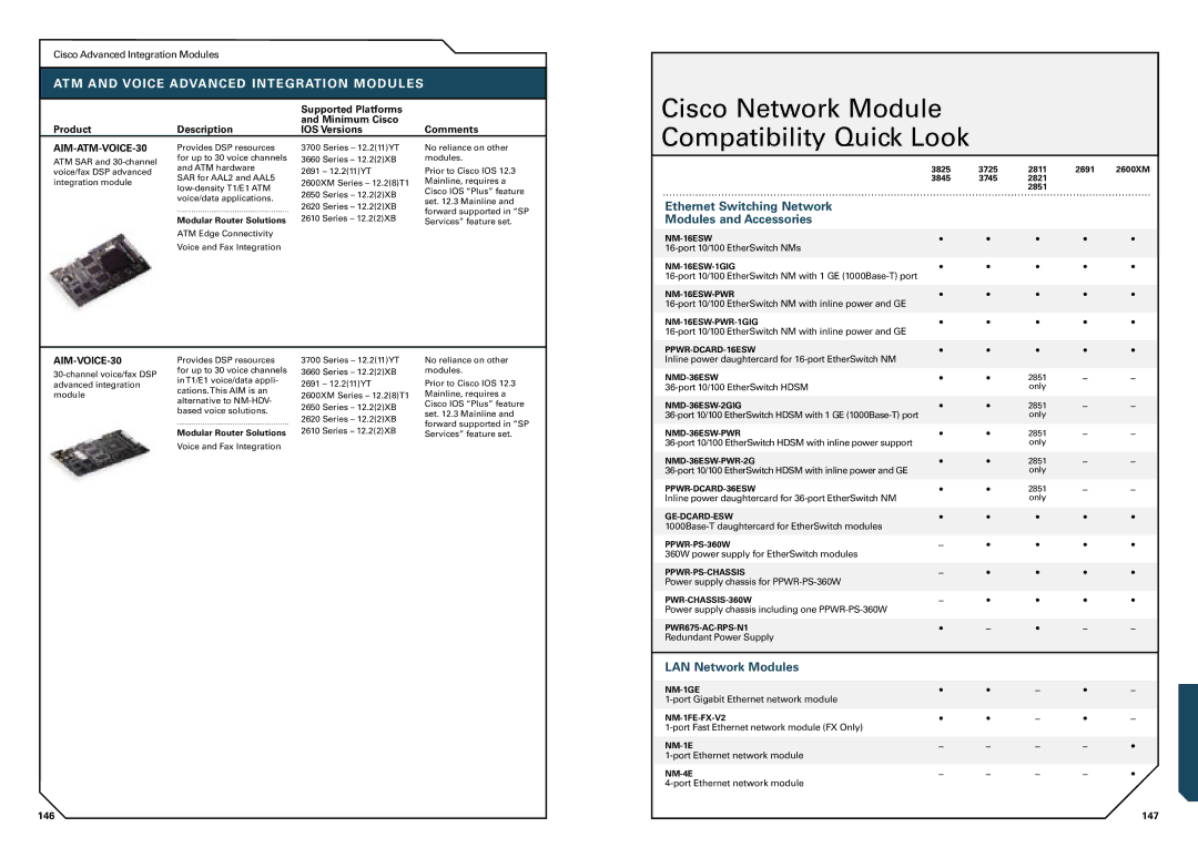 Cisco Systems 3700, 1800, 7300 Cisco Network Module Compatibility Quick Look, ATM and Voice Advanced Integration Modules 