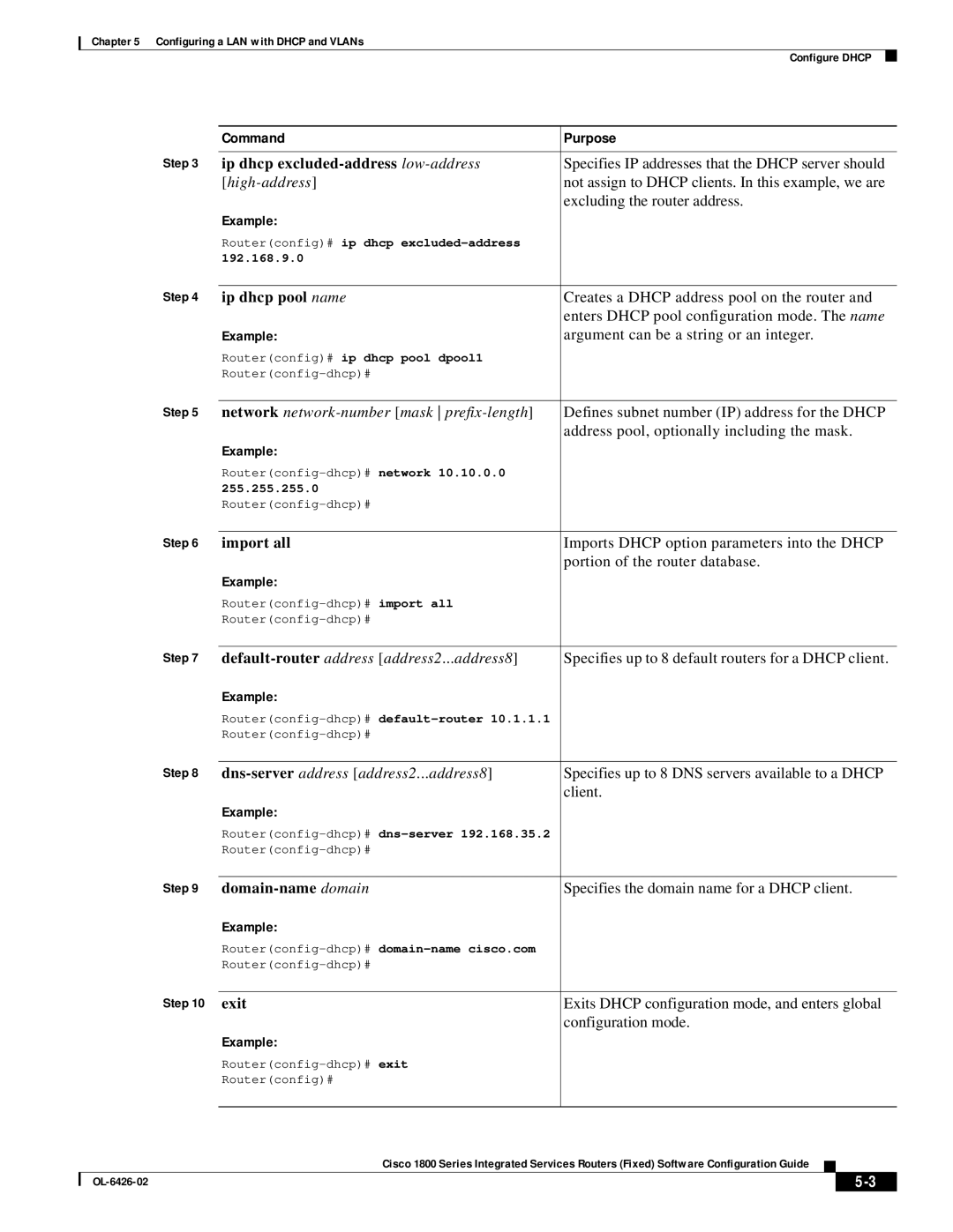 Cisco Systems 1800 manual Ip dhcp excluded-address low-address, Ip dhcp pool name, Import all, Domain-name domain, Exit 