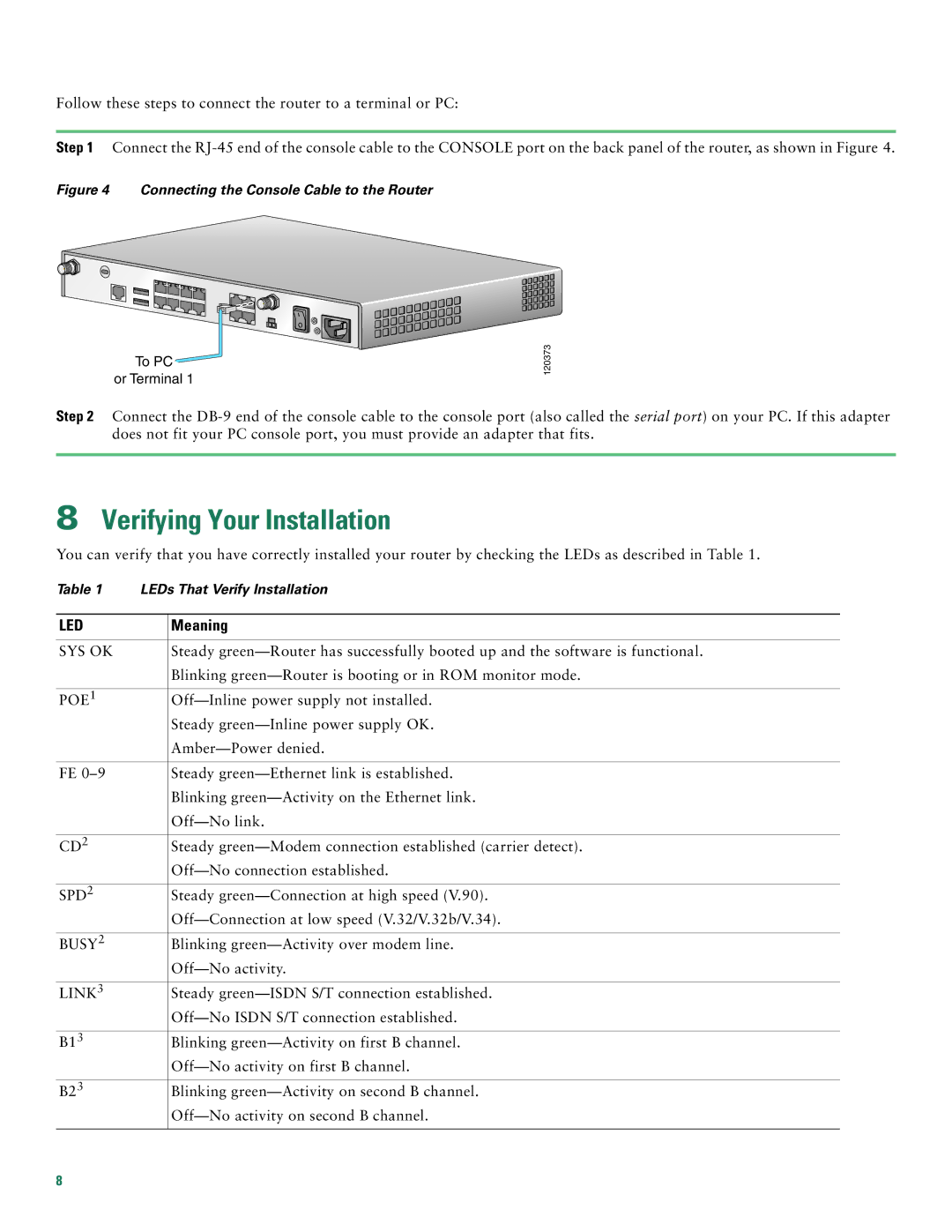 Cisco Systems 1811, 1812 quick start Verifying Your Installation, Led 