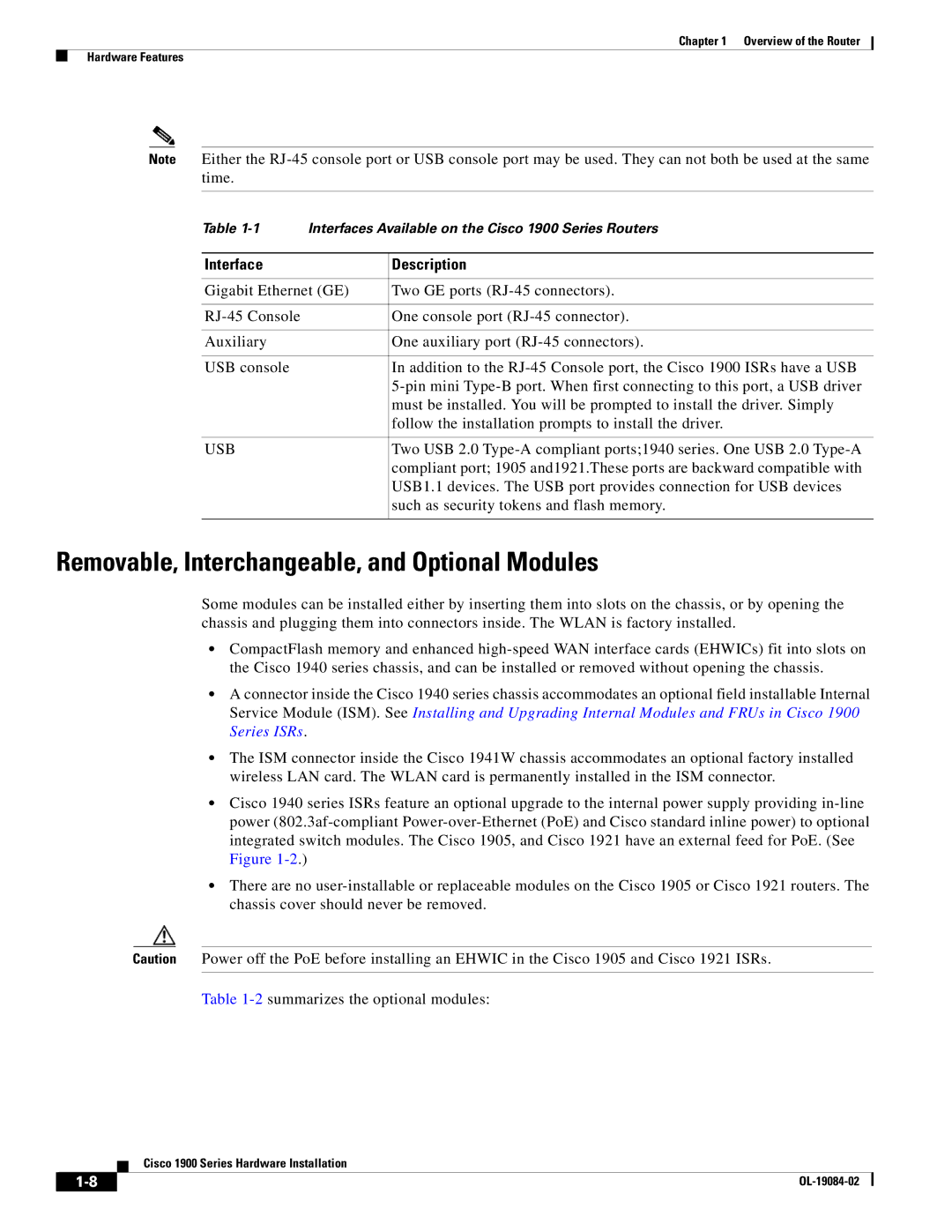 Cisco Systems 1900 Series manual Removable, Interchangeable, and Optional Modules, Interface Description, Usb 