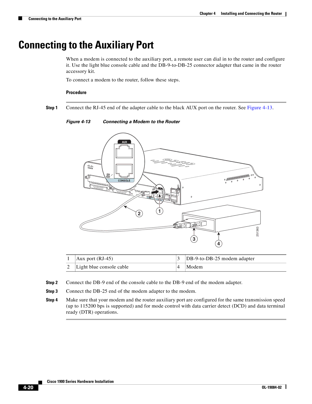 Cisco Systems 1900 Series manual Connecting to the Auxiliary Port, Connecting a Modem to the Router 